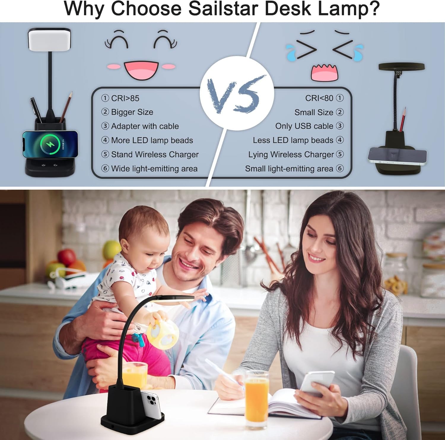 Desk Lamp, LED Desk Lamps for Home Office, Wireless Charger Small Desk